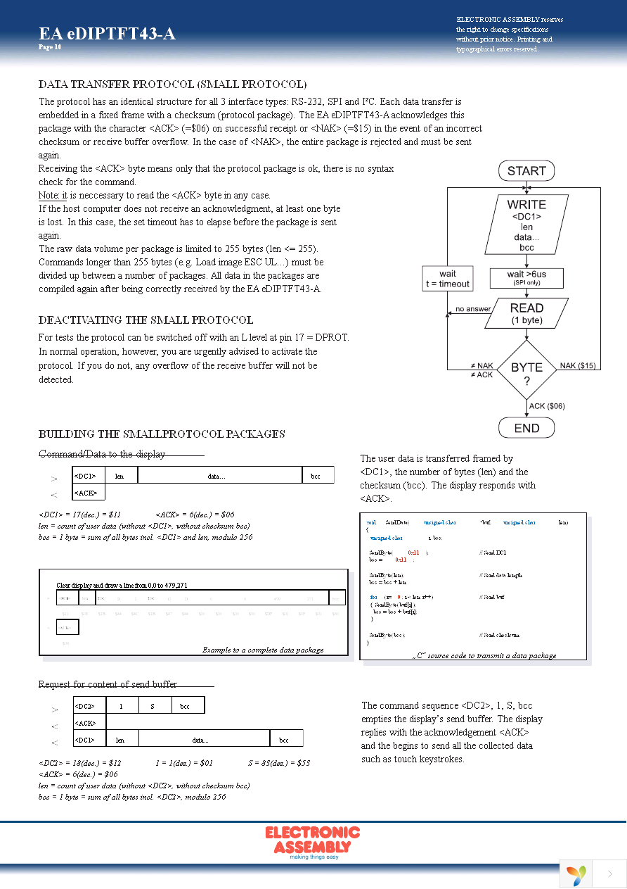 EA 0FP481-43SW Page 10